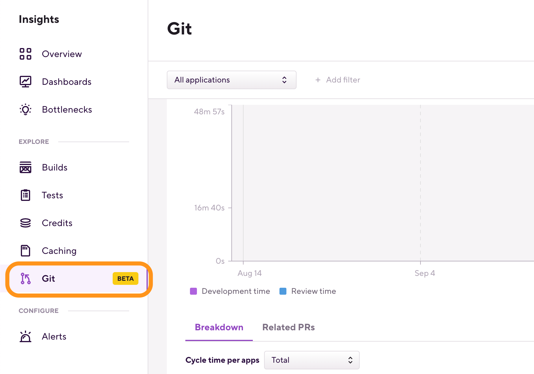 git_-insights.png