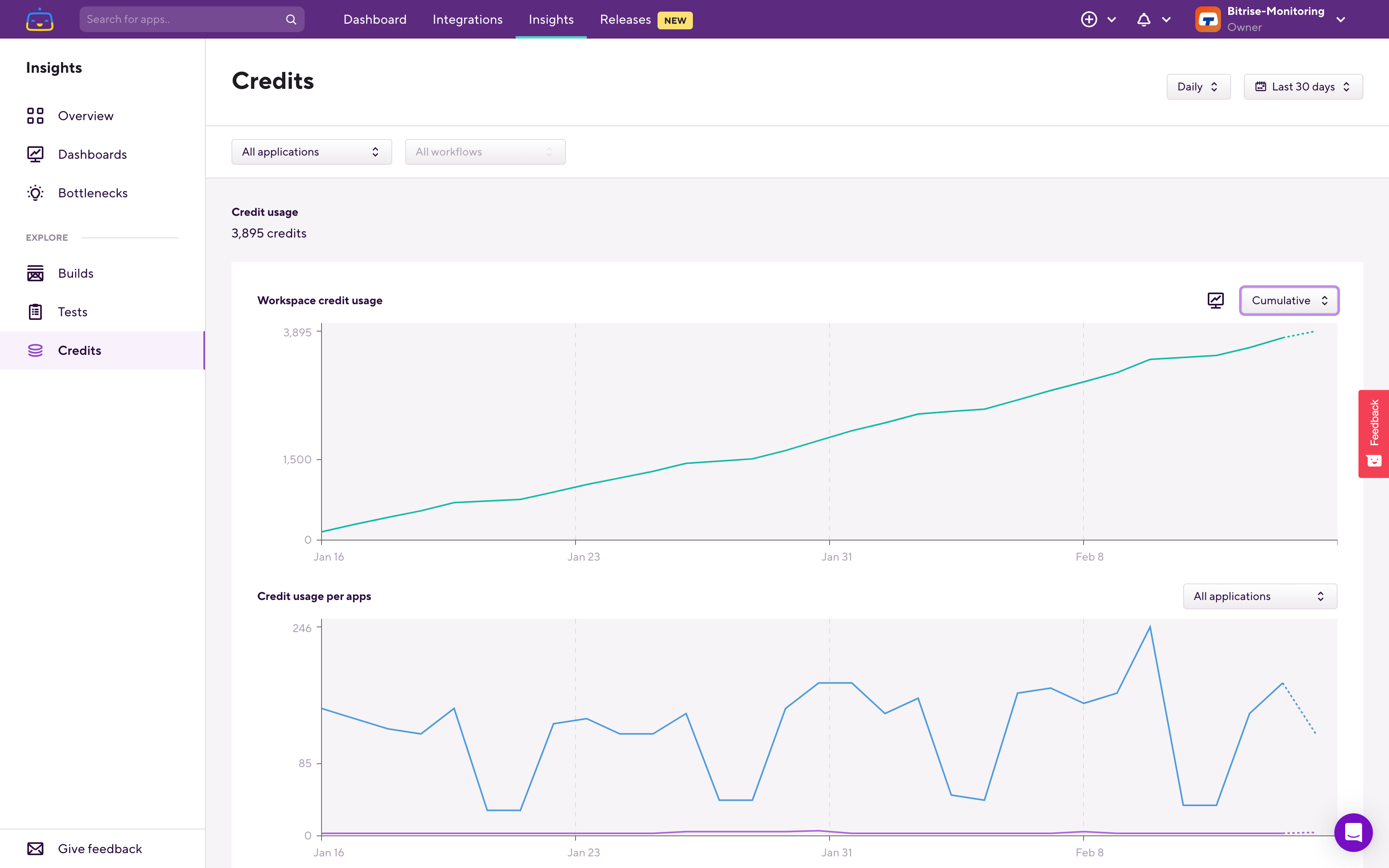 cumulative-credits.png